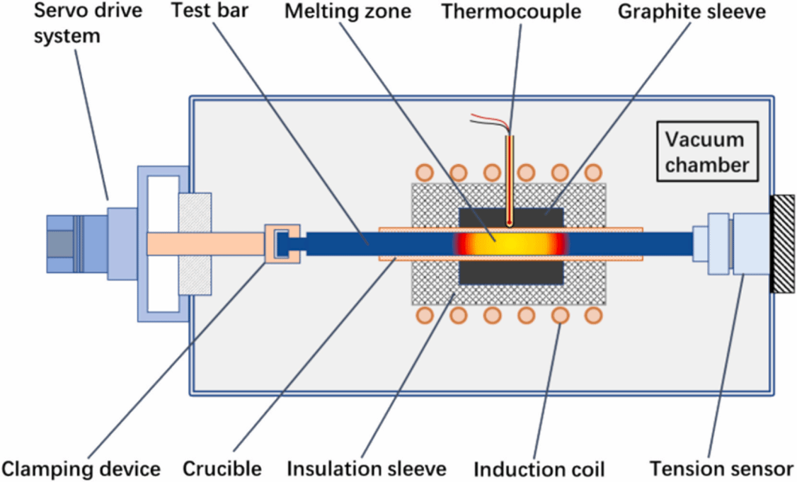 钱柜qg777(中国集团)唯一官方网站