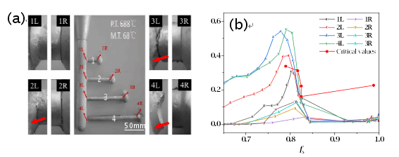 钱柜qg777(中国集团)唯一官方网站