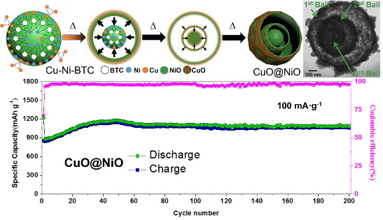 钱柜qg777(中国集团)唯一官方网站