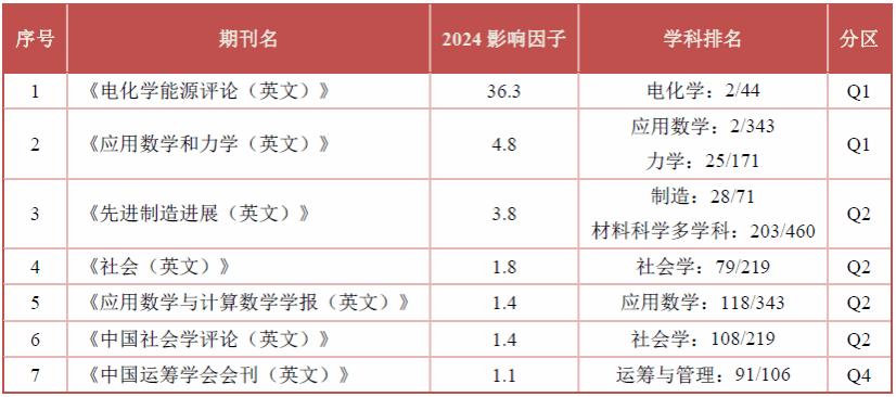 钱柜qg777(中国集团)唯一官方网站