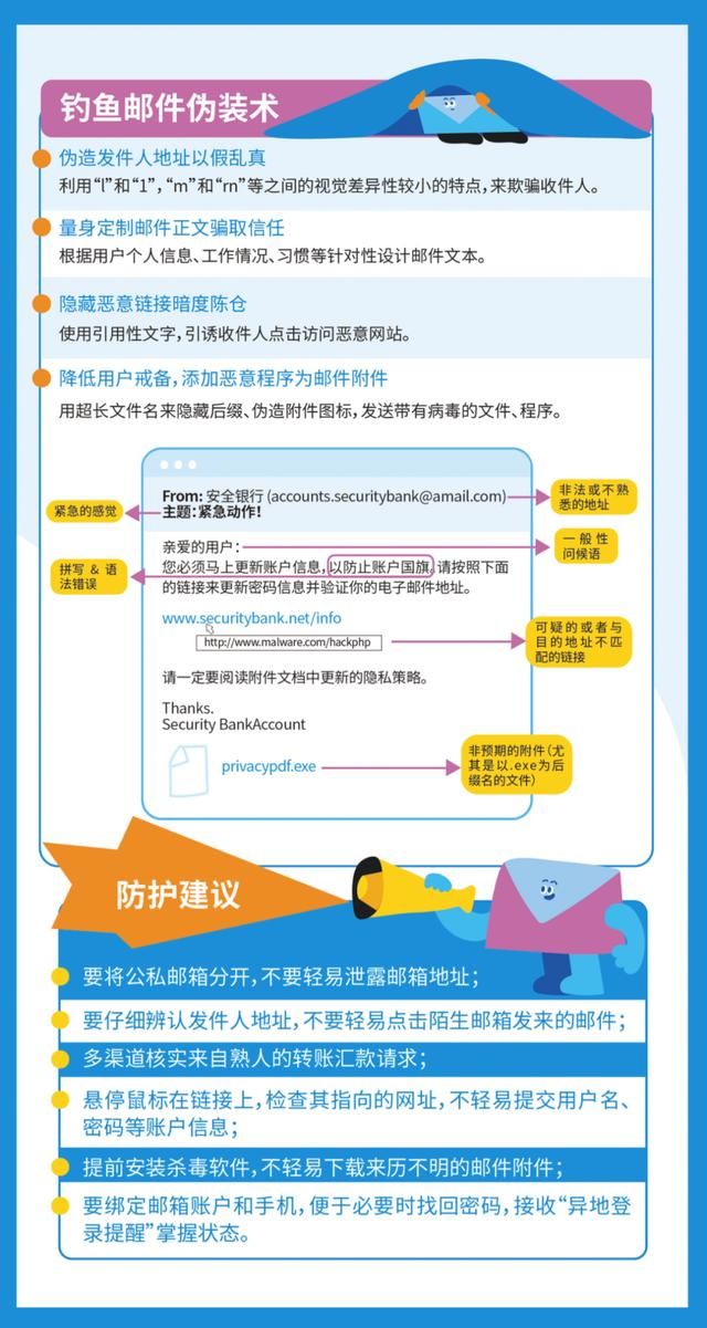 FFDD193E852B2B2FCDF8DC4F16D_1F3A0EEE_1F242