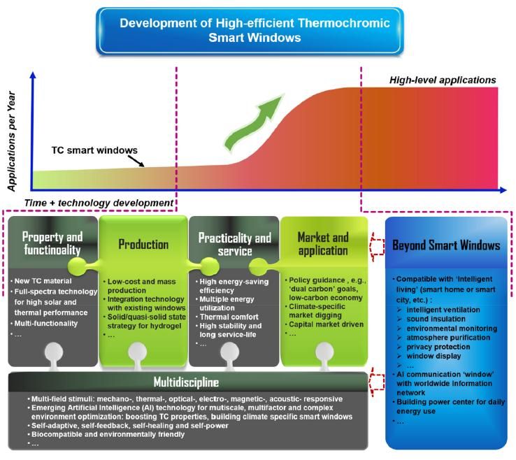 钱柜qg777(中国集团)唯一官方网站